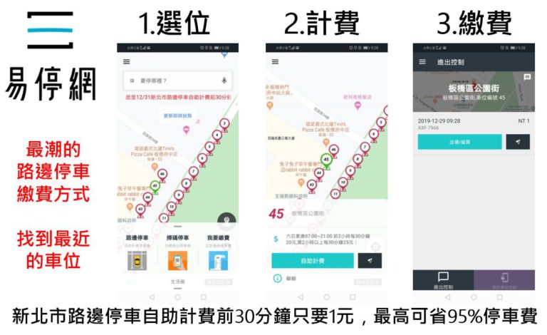 易停網APP路邊停車自助計費