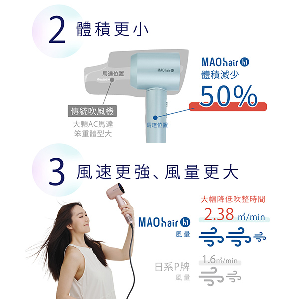 600新銳4 (2)